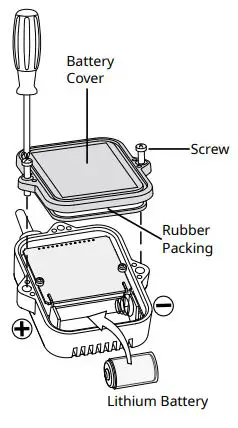 T D RTR501B Wireless Thermo Recorder fig3