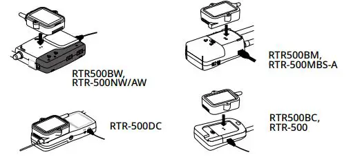 T D RTR501B Wireless Thermo Recorder fig6