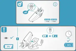 FIG 2 What's in the box