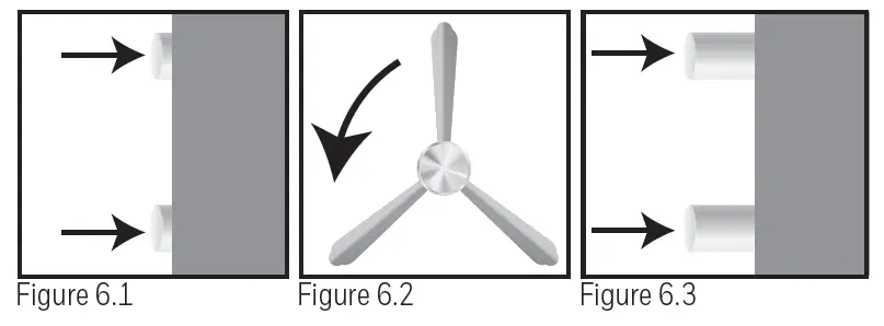 CLOSE AND LOCK THE SAFE