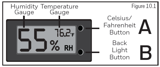 HUMIDITY GAUGE