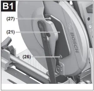 Changing the saw blade