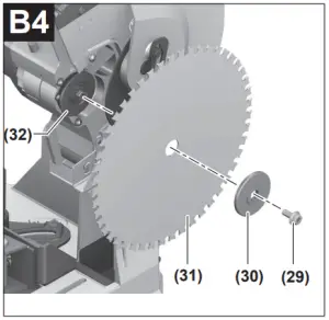Changing the saw blade