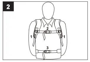 PUT ON THE SHOULDER STRAP