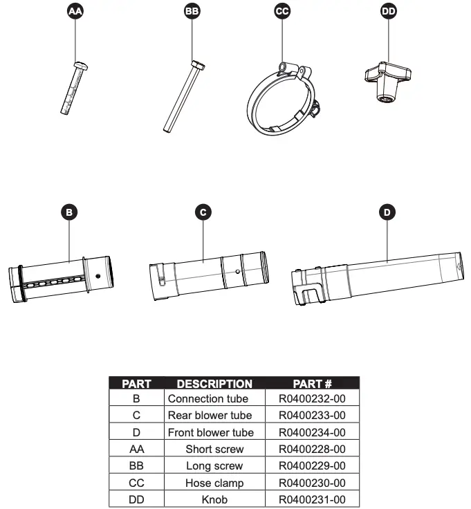 REPLACEMENT PARTS LIST
