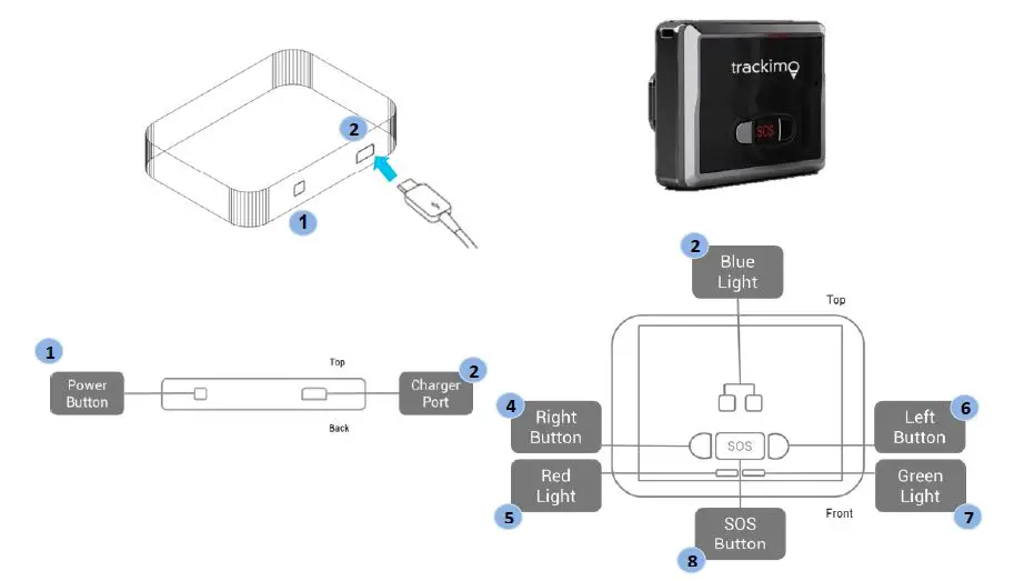 trackimo TRKM010B 3G GPS Tracker fig1