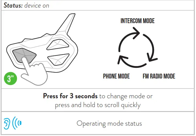 MIDLAND BTRUSH Mesh and Bluetooth Conference -