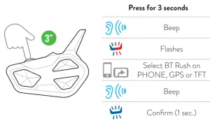 MIDLAND BTRUSH Mesh and Bluetooth Conference System -PHONE