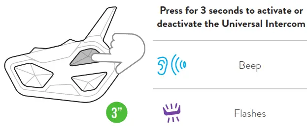 MIDLAND BTRUSH Mesh and Bluetooth Conference -fig10
