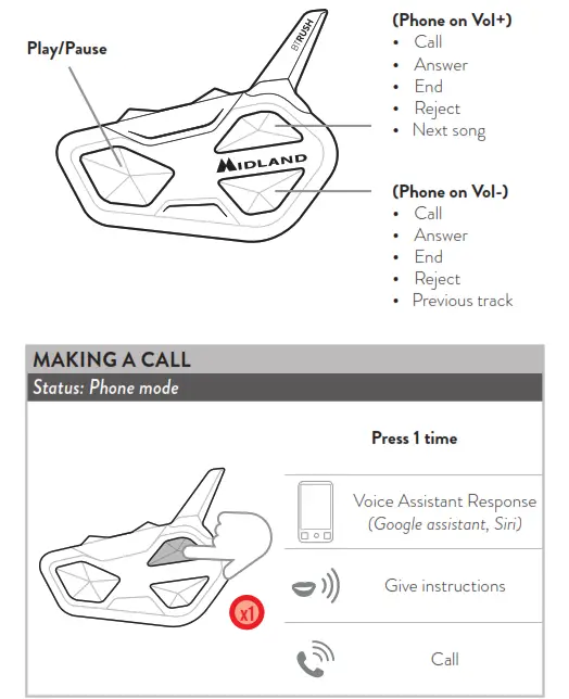 MIDLAND BTRUSH Mesh and Bluetooth Conference -fig12