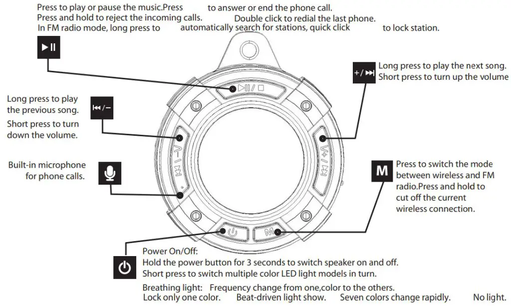 RETEKESS TR622 Waterproof Wireless Speaker - PRODUCT FEATURE 1