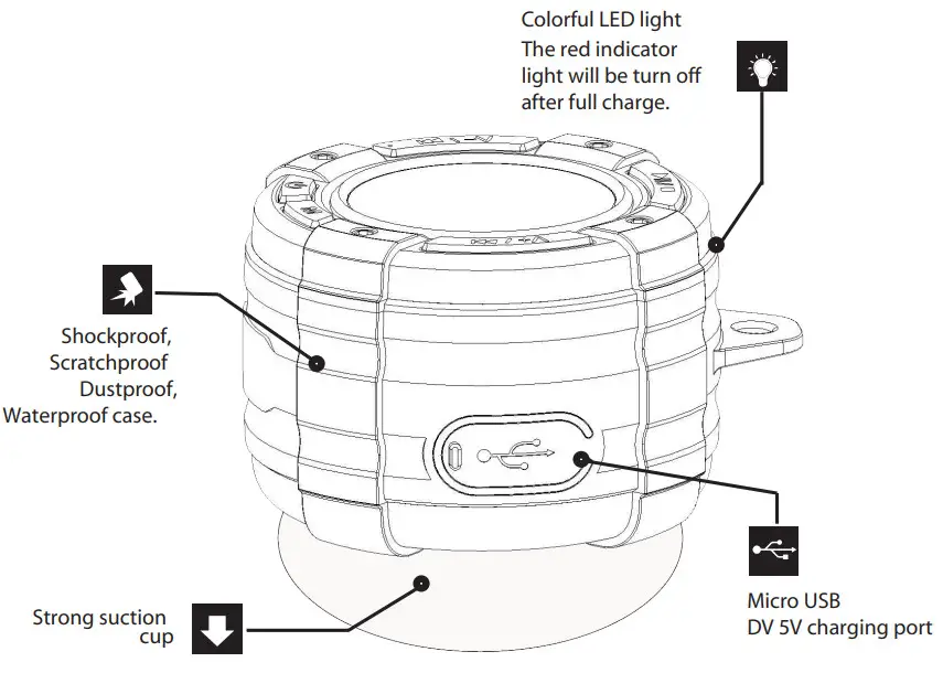 RETEKESS TR622 Waterproof Wireless Speaker - PRODUCT FEATURE