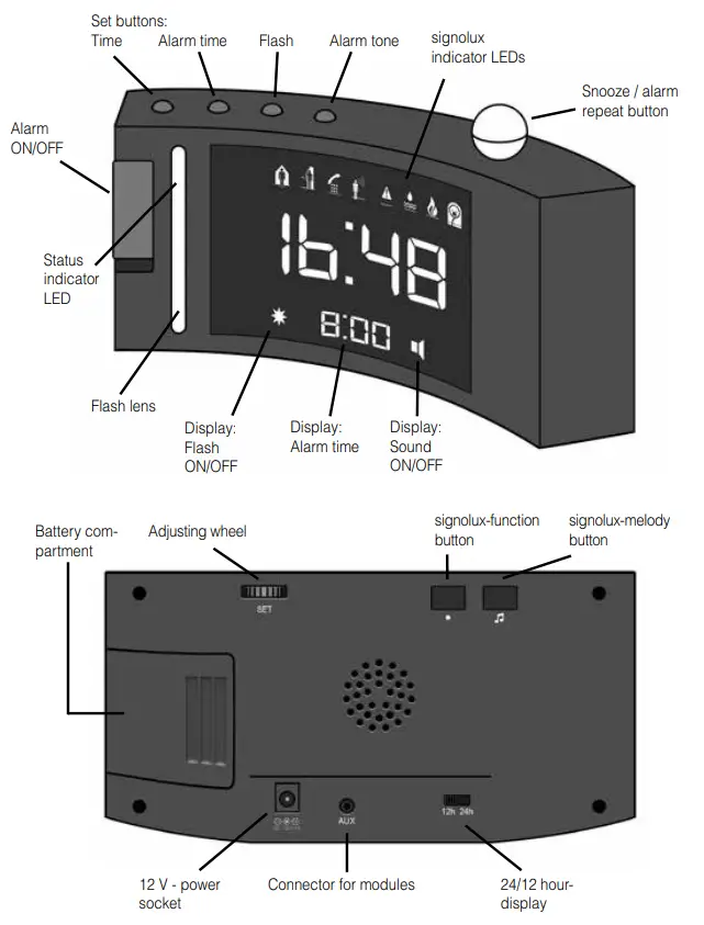 HUMANTECHNIK A26340 Signolux Receiver Alarm Clock-