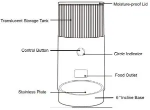 TT PA015 Smart Pet Feede - Product Diagram