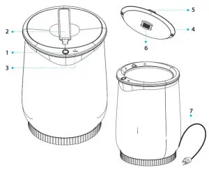 serenelife SLTLW100 Single Touch Towel and Blanket Warmer with Fragrant Disc Holder and LED Ring - PARTS
