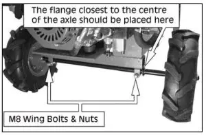 Clarke 3402041 Petrol Driven Log Splitter - wing bolts