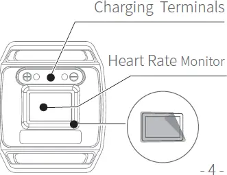 charging terminal