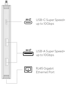 LINQ LQ48011 7 In 2 D2 Pro Edition Multiport Hub - Overview