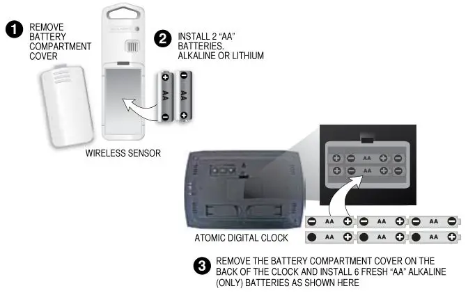 TIMEX Atomic Digital Clock - Battery Installation