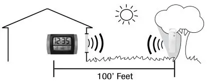TIMEX Atomic Digital Clock - Placement of the Outdoor Sensor