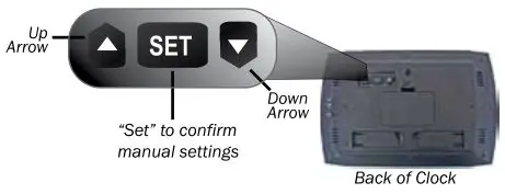 TIMEX Atomic Digital Clock - SETTING THE CLOCK MANUALLY