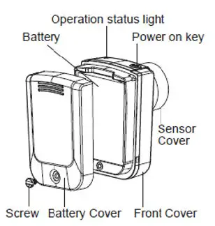 HOCOM Plate Vision One Plate APK fig16