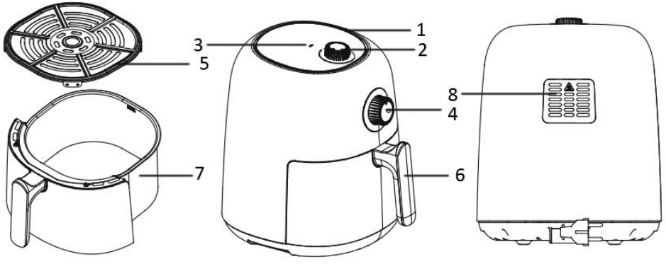 emerio AF 125770 4 Smart Fryer 1450W - PARTS DESCRIPTION