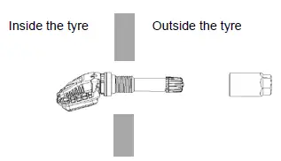 BH SENS TMSS6A4 TPMS Clamp-In Sensor fig 3