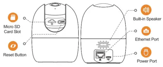 IMOU IPC A22EP-V2 WiFi Pan and Camera - canera introduction 2