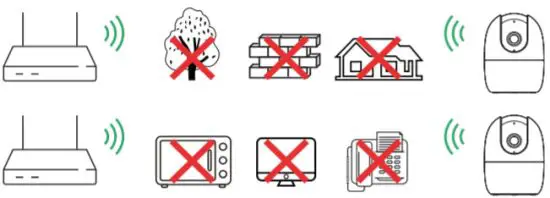 IMOU IPC A22EP-V2 WiFi Pan and Camera - consejos