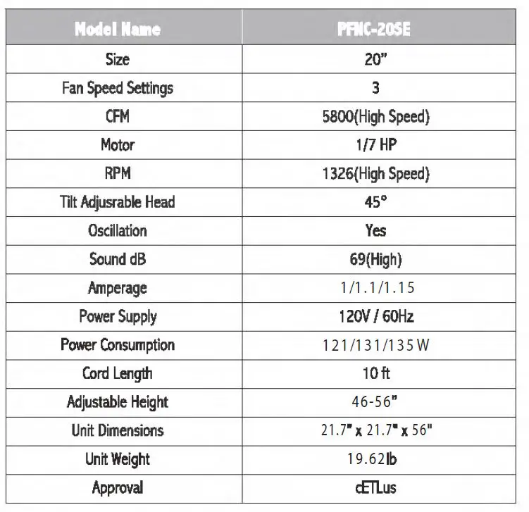 Royal-Sovereign-PFNC-20SE-Oscillating-Pedestal-Fan-5800-CFM-2