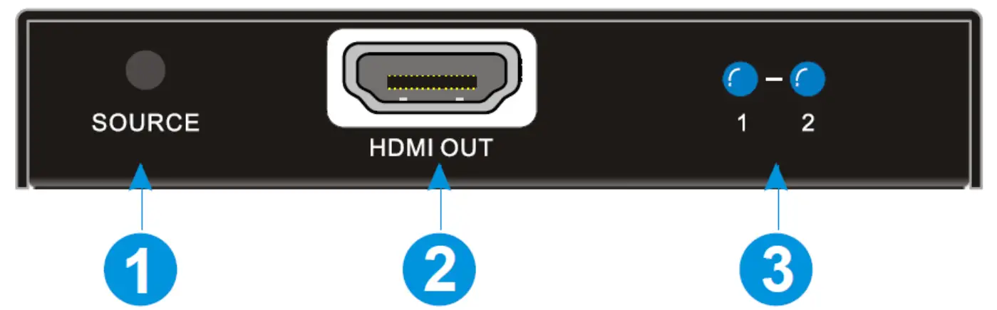 BLACKBIRD 43879 4K 2x1 HDMI Switch - panel