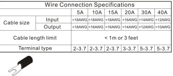 AIMS POWER CON5A2412 DC to DC Converter-fig2