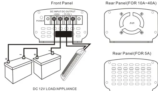 AIMS POWER CON5A2412 DC to DC Converter-fig4