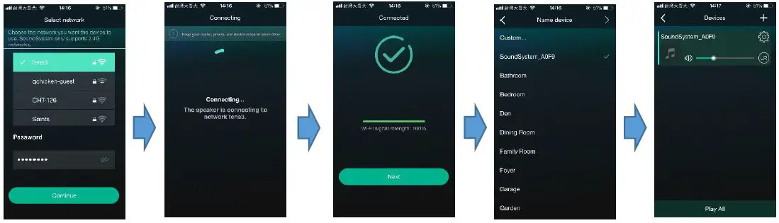 Ten-Tronics-TTBT012-In-Wall-WiFi-Audio-Amplifier-6