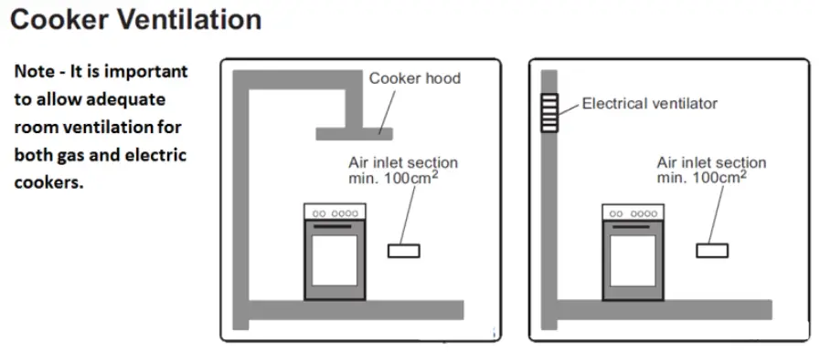 JOCEL JFG5I007247 5 Gas Cooker - cooker 1