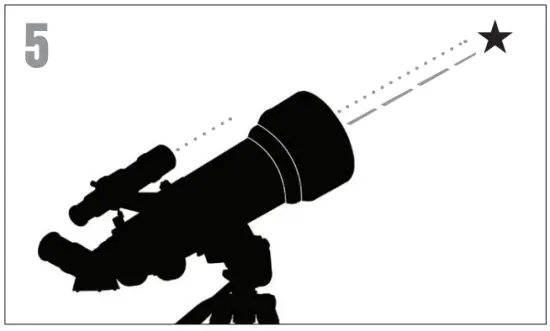 ALIGNING THE FINDERSCOPE