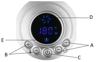 Digital display and control buttons