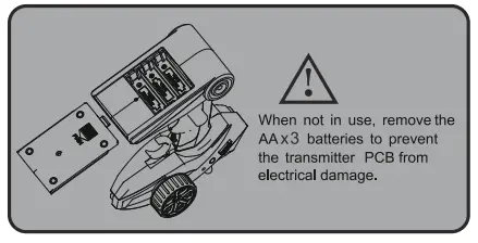 EAZYRC EAZ11805 Mini Crawler fig 2