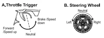 EAZYRC EAZ11805 Mini Crawler fig 3