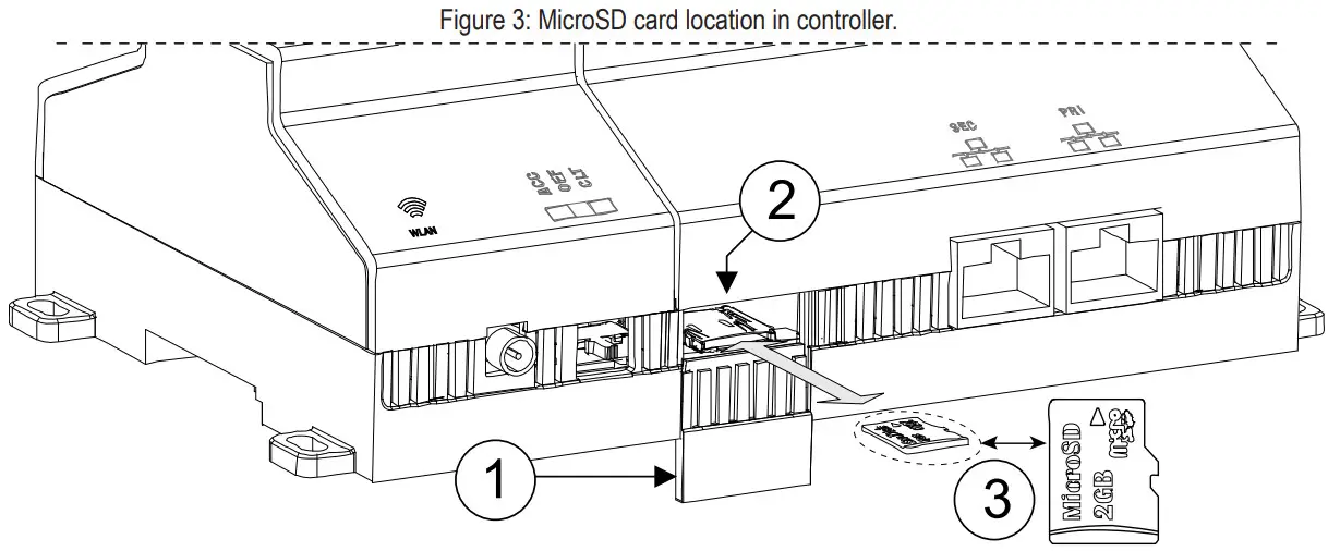 LG PBASNC8000 Multisite Network Controller - MicroSD