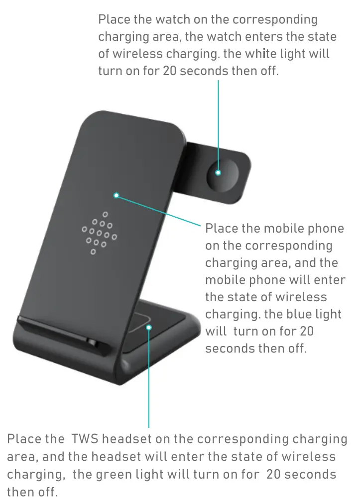 CYSPO T6 3 in 1 Wireless Charging Station - fig