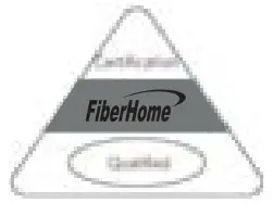 FiberHome SR1041Y Wireless Router - warning