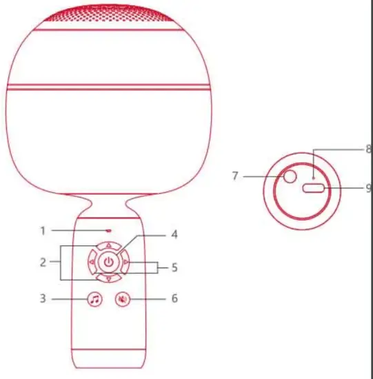 MONSTER M97 Bluetooth Karaoke - fig1