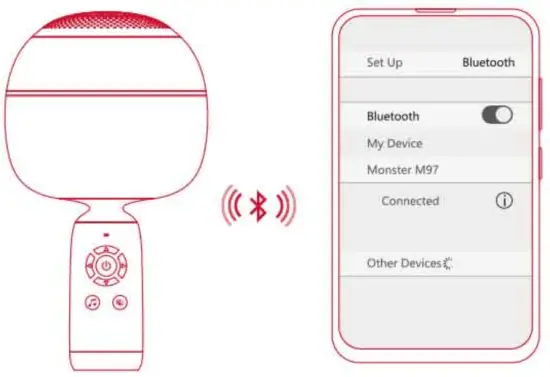 MONSTER M97 Bluetooth Karaoke - fig2