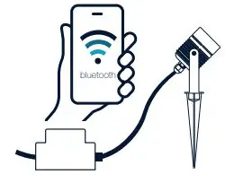 Lightson Garden Plug and Play Apps 2