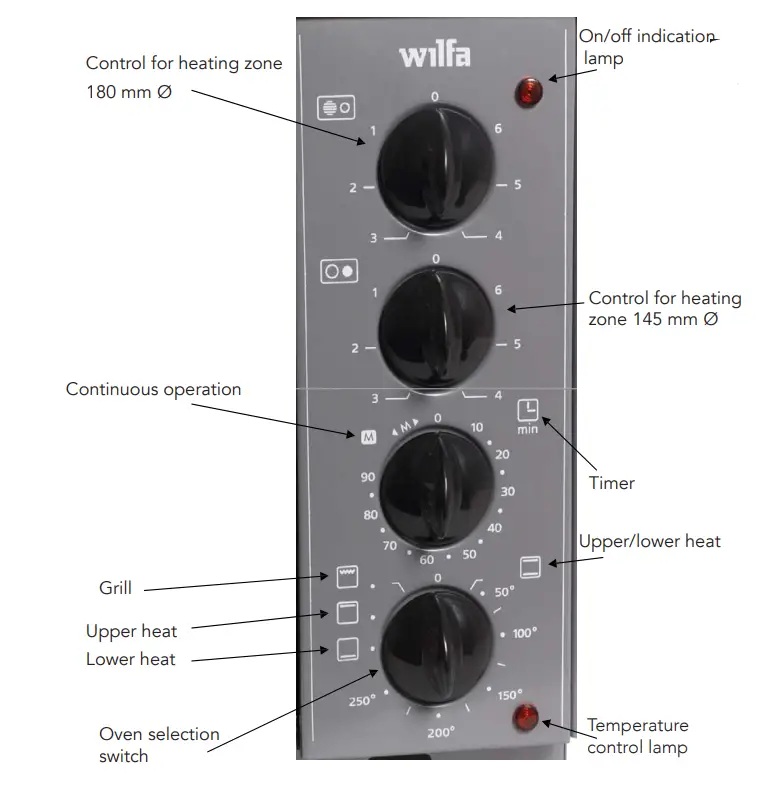 wilfa-EMC-3000W-Base-Mini-Kitchener-1