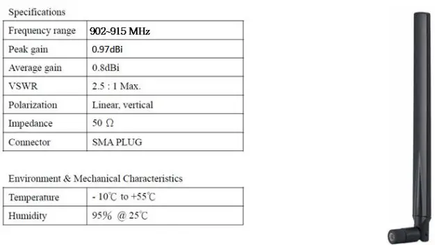 Acsip EK-ST50 LoRa SoC SiP EVK Board-fig12