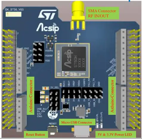Acsip EK-ST50 LoRa SoC SiP EVK Board-fig2