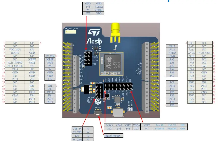Acsip EK-ST50 LoRa SoC SiP EVK Board-fig4